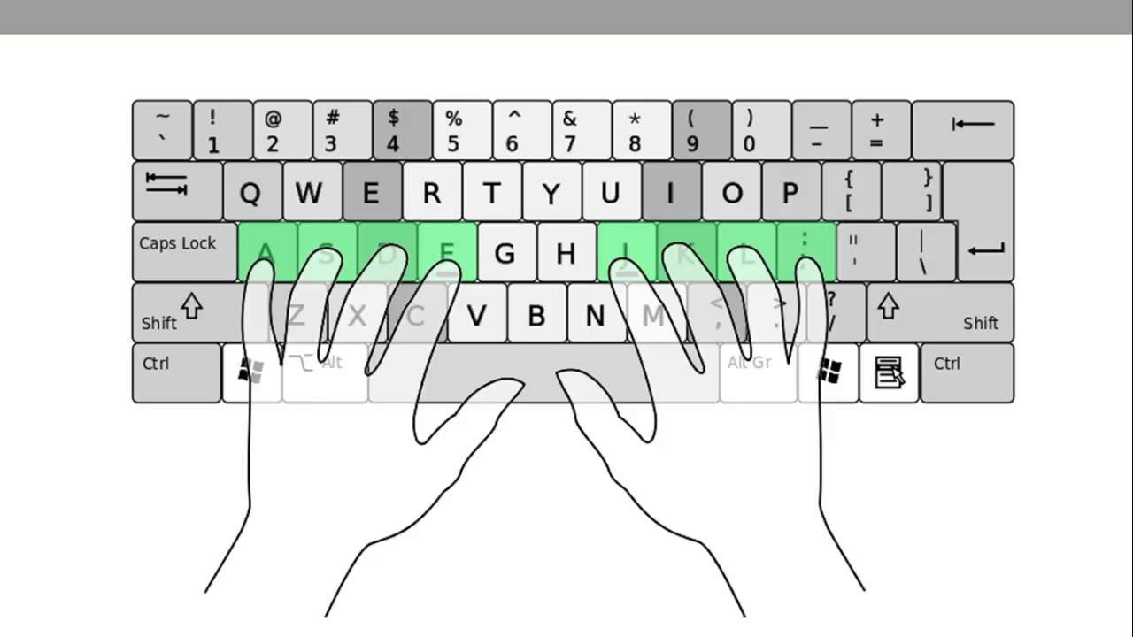 How to Type Without Looking at the Keyboard: A Simple Method