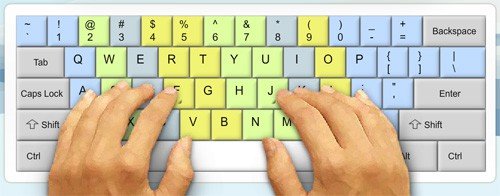 30 Day Typing Speed Improvement Plan for Beginners
